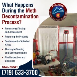 A room set up for meth decontamination with equipment like air scrubbers and a fire extinguisher, showing the preparation and containment steps.